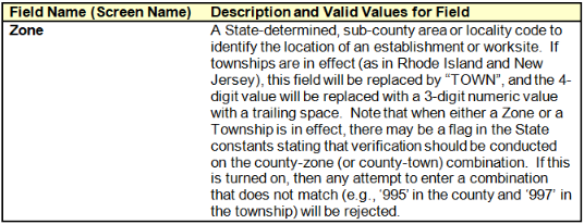 Data definitions 15.png