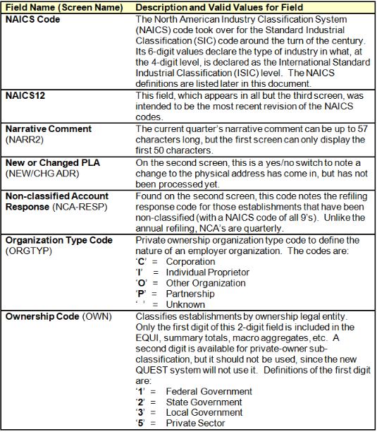 Data definitions 06.png