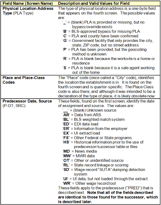 Data definitions 08.png