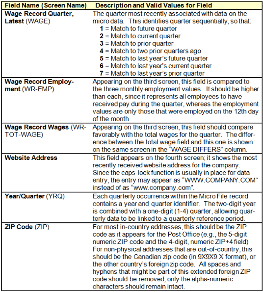 Data definitions 14.png