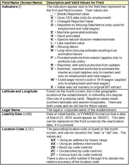 Data definitions 04.png