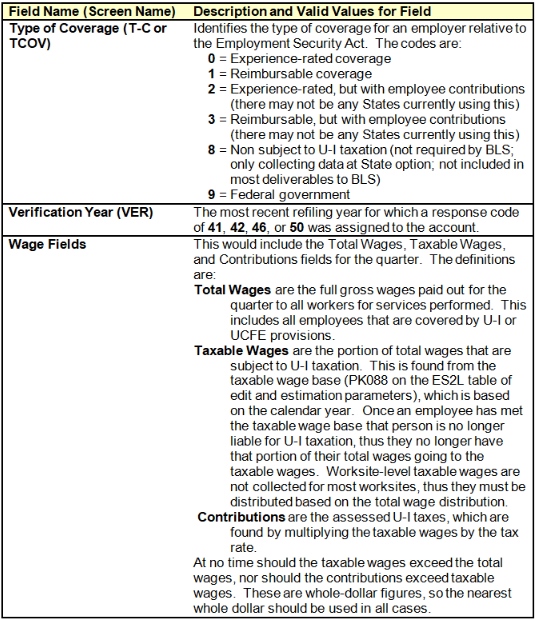 Data definitions 13.png