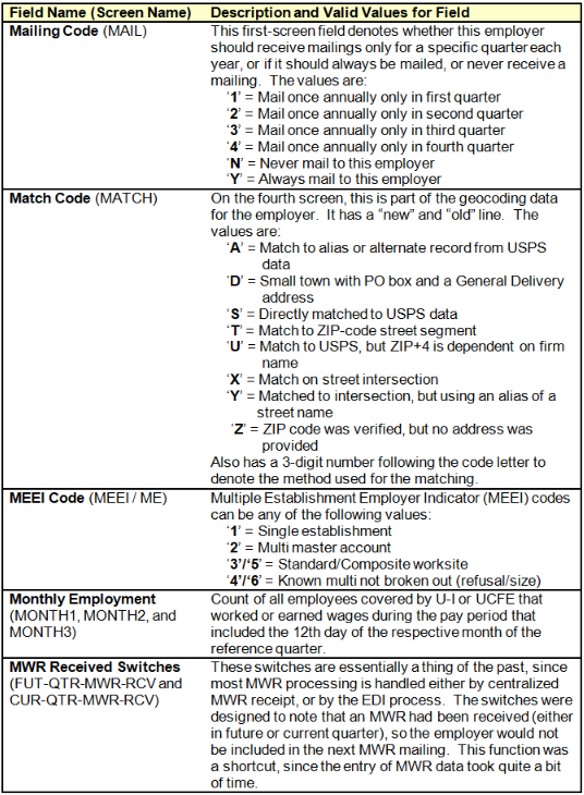 Data definitions 05.png