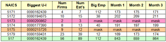 Secondary disclosure testing 02.png