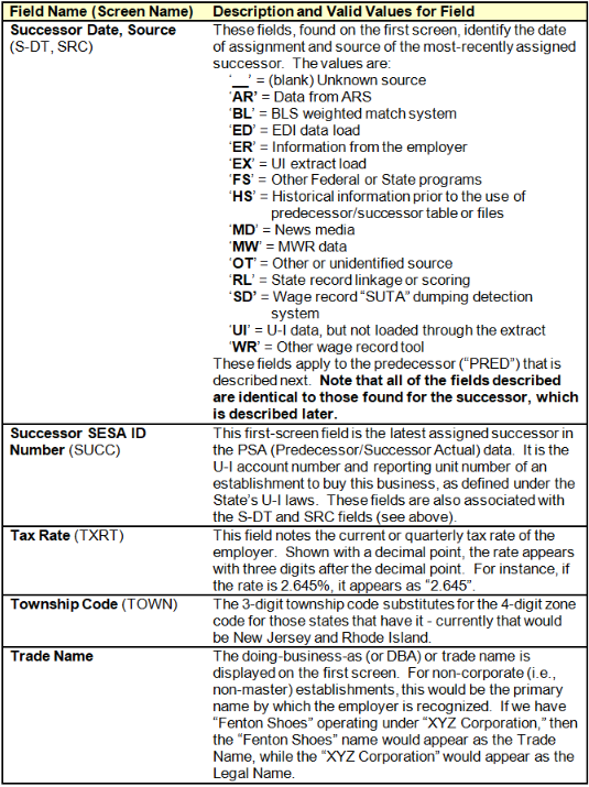 Data definitions 12.png