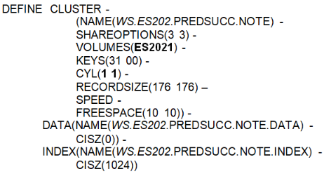 Predecessor successor notes file es2psndf .png