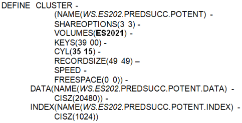 Predecessor successor potential file es2pspdf .png
