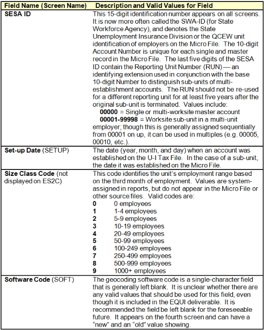 Data definitions 10.png