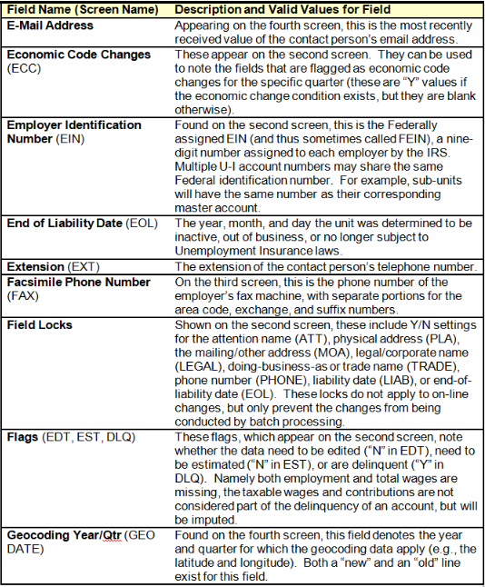 Data definitions 03.png