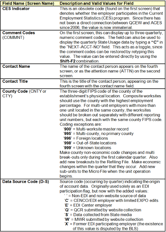 Data definitions 02.png