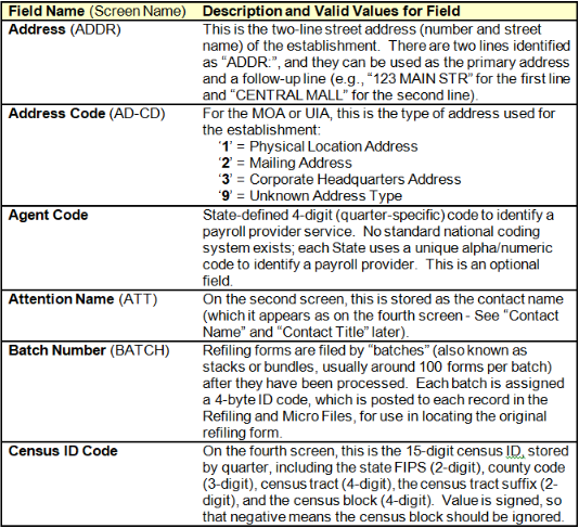 Data definitions 01.png