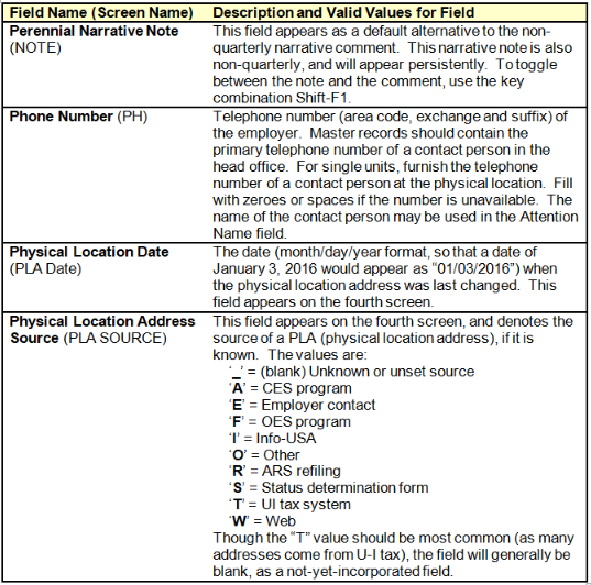 Data definitions 07.png